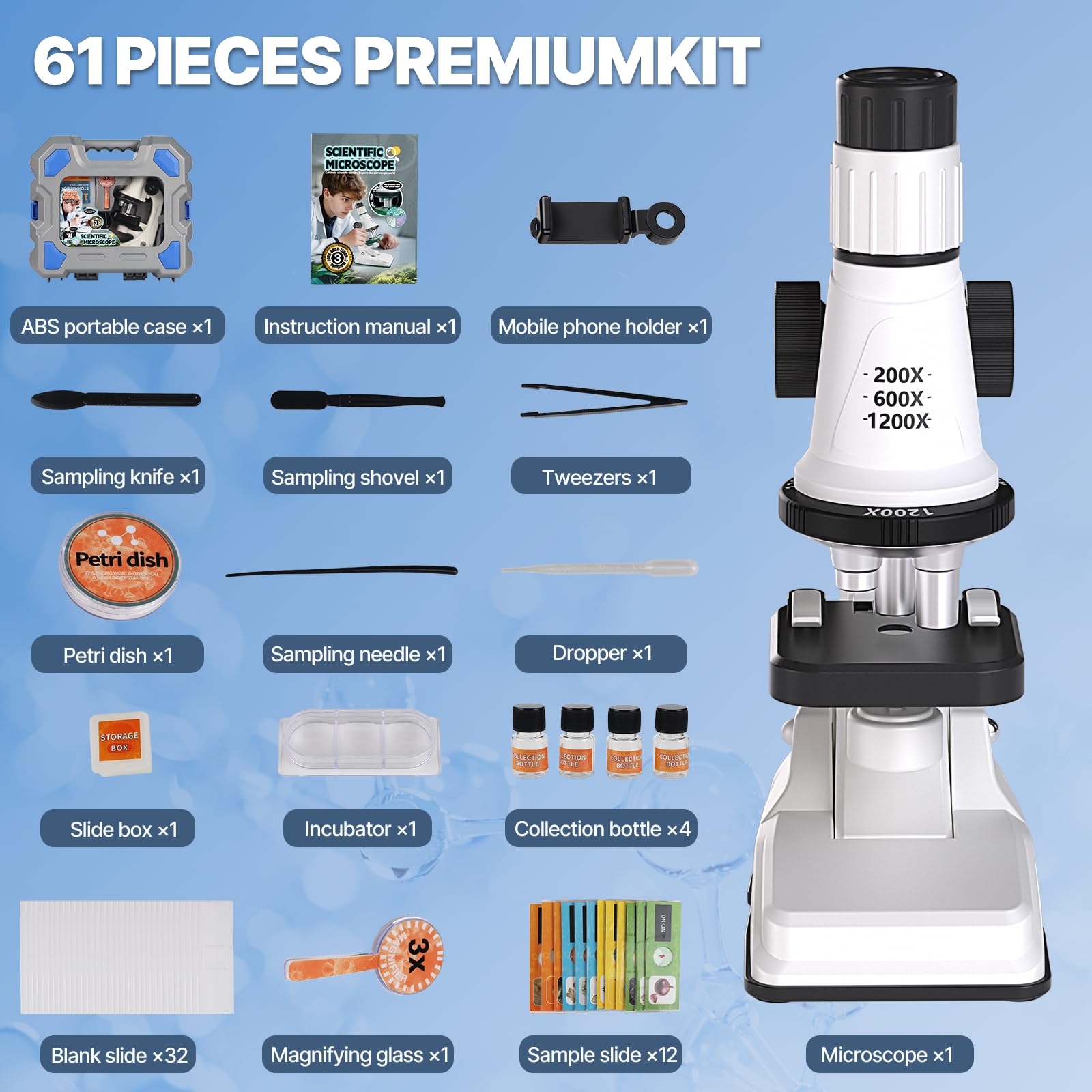 Mileonaim prepared slides (12) ready for immediate observation and discovery