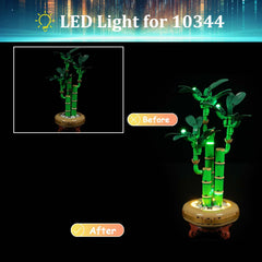 Mililier lighting powered by USB or battery box offers flexible setup