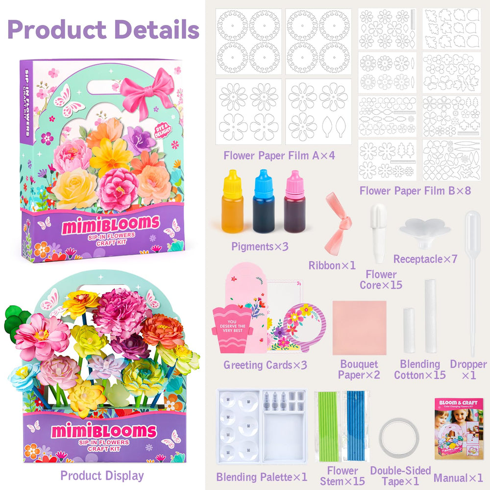 Mimiblooms capillary-action demo shows color flow in petals