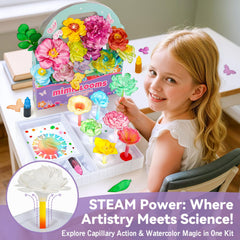 Mimiblooms droppers help precise dye application during color experiments
