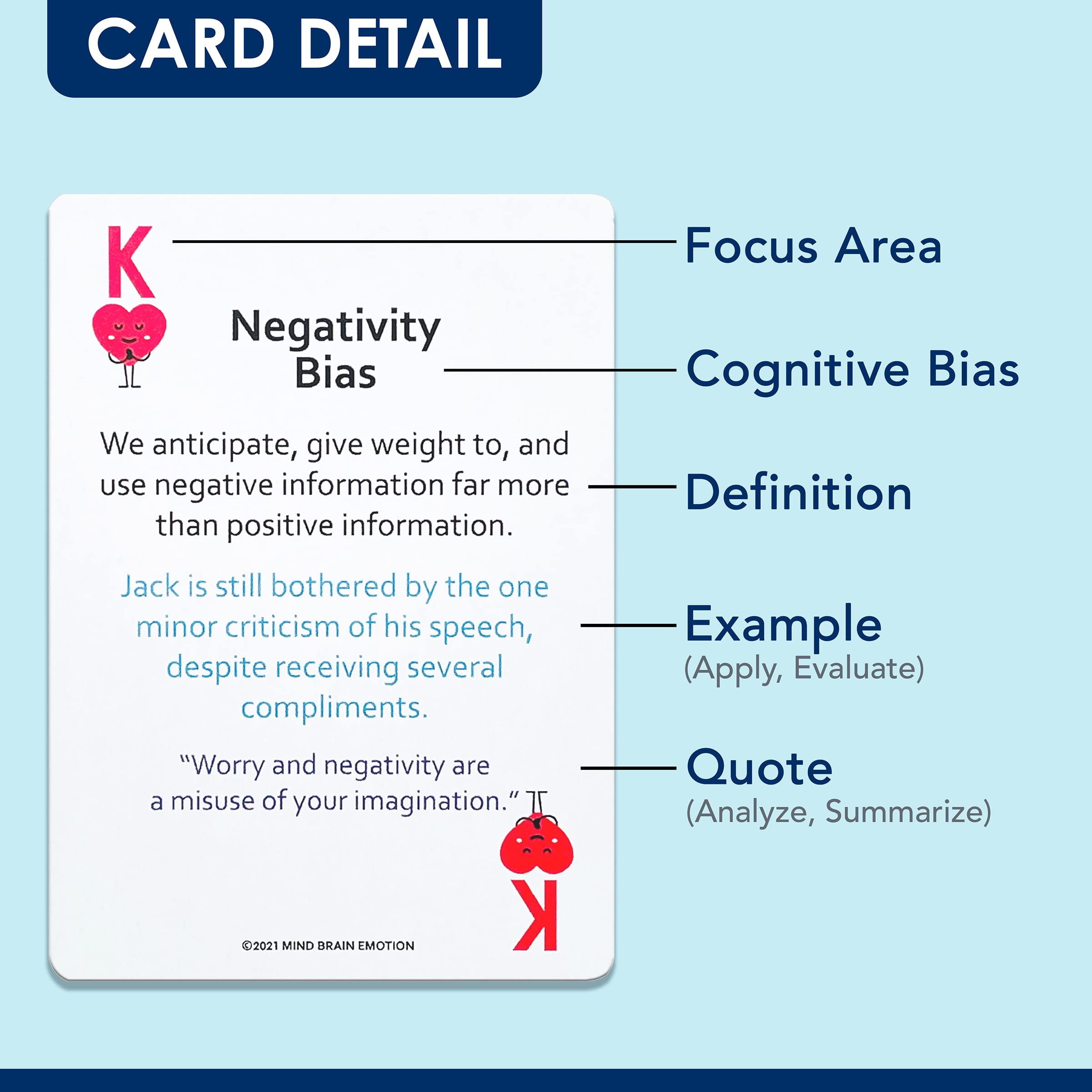 Mind Brain Emotion Bloom Taxonomy focus guides progression from recall to evaluation.
