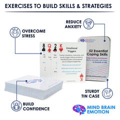 Mind Brain Emotion card single exercise highlighting practical strategies for daily calm and focus.
