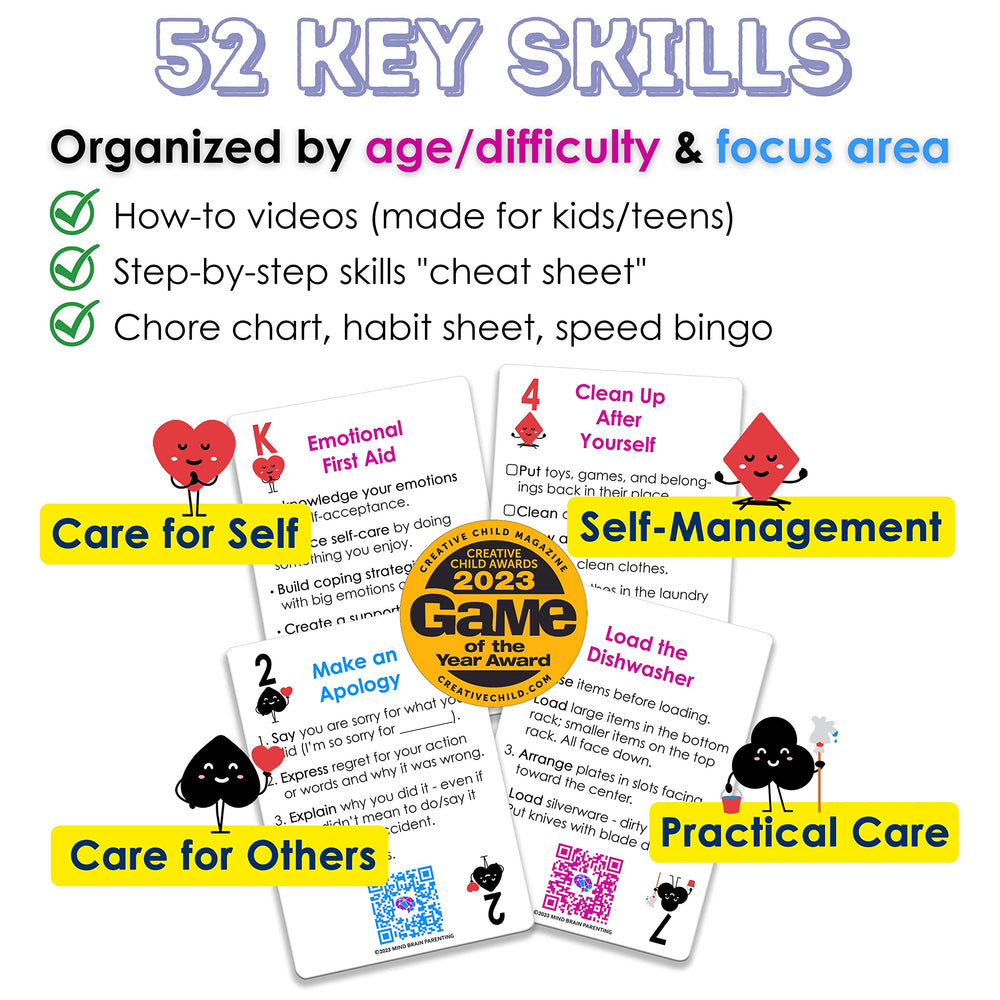 Mind Brain Emotion responsibility categories reduce chaos at home.