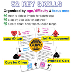 Mind Brain Emotion responsibility categories reduce chaos at home.