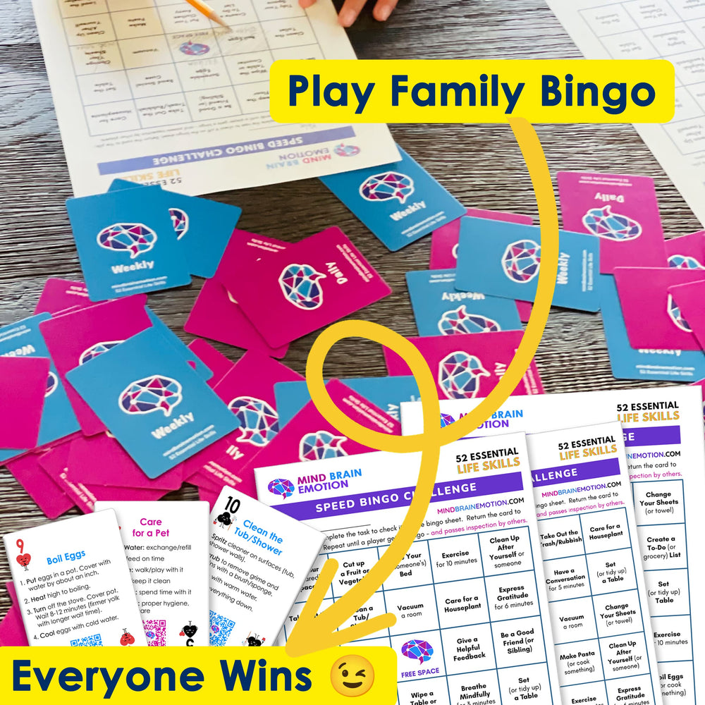 Mind Brain Emotion reward points system encourages positive behavior.