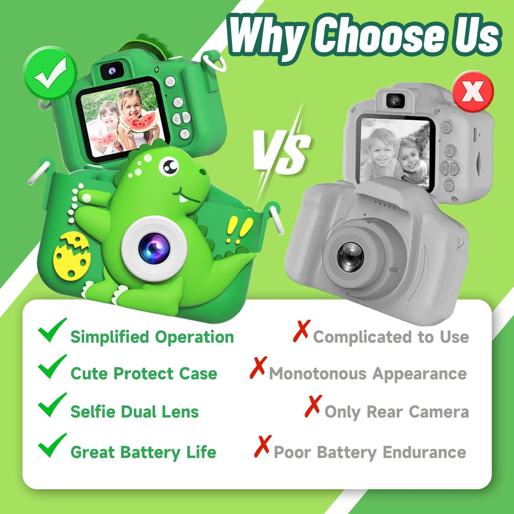 MindPal Kids Camera includes 32GB card for ample photo storage and videos.