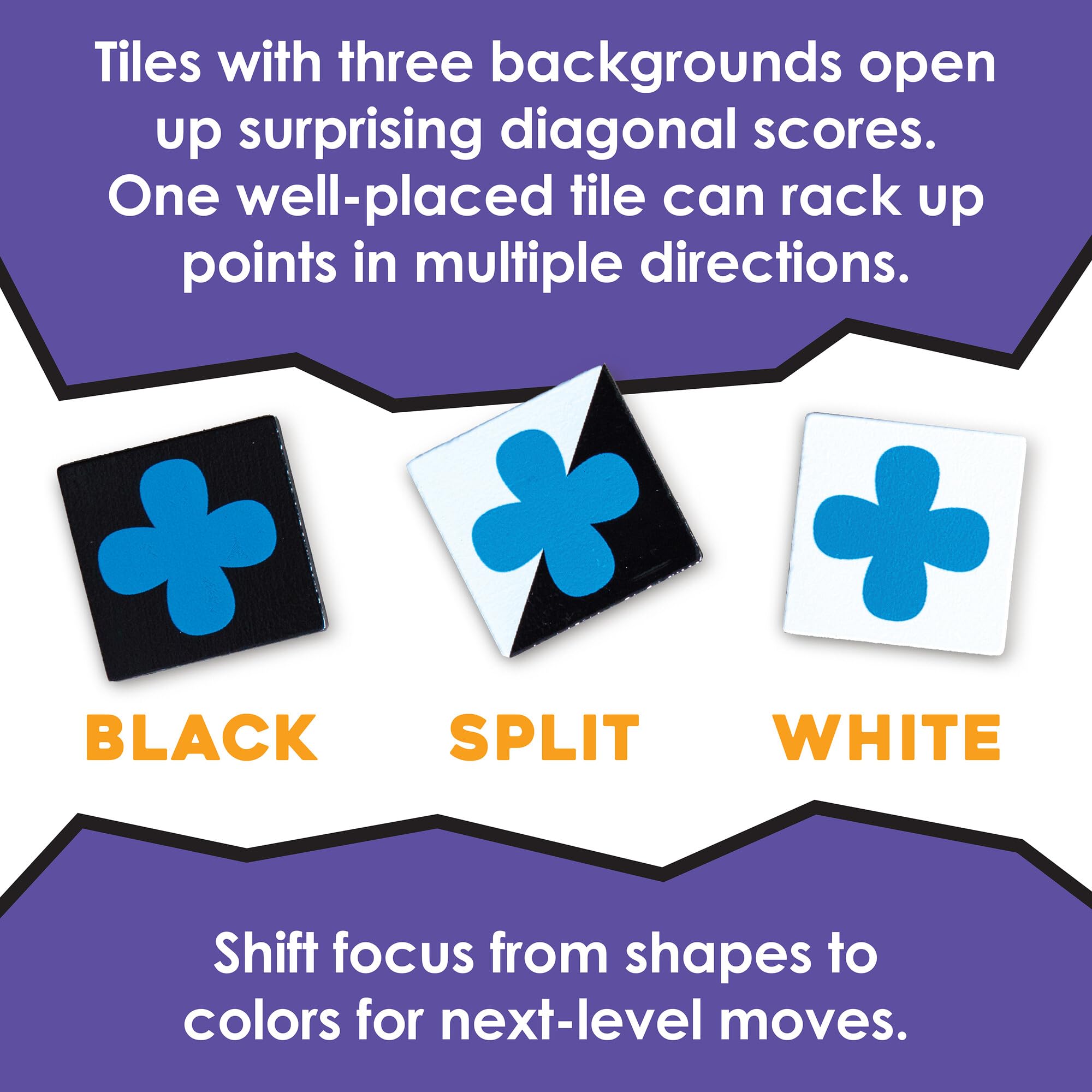 MindWare Qwirkle Flex box content ready for family game night.