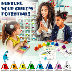 MINIARTIS Oscar character guides kids through simple tunes and color-coded notes.
