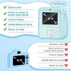 MINIBEAR camera accessories kit adds stickers, pencils, lanyard for creative fun