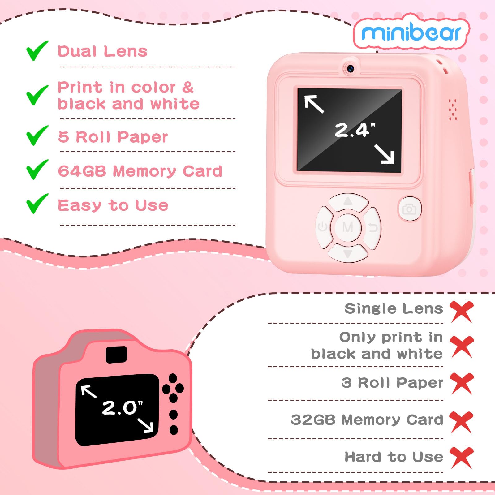 MINIBEAR-usb-c-cable-accessories supports quick transfers and easy charging.