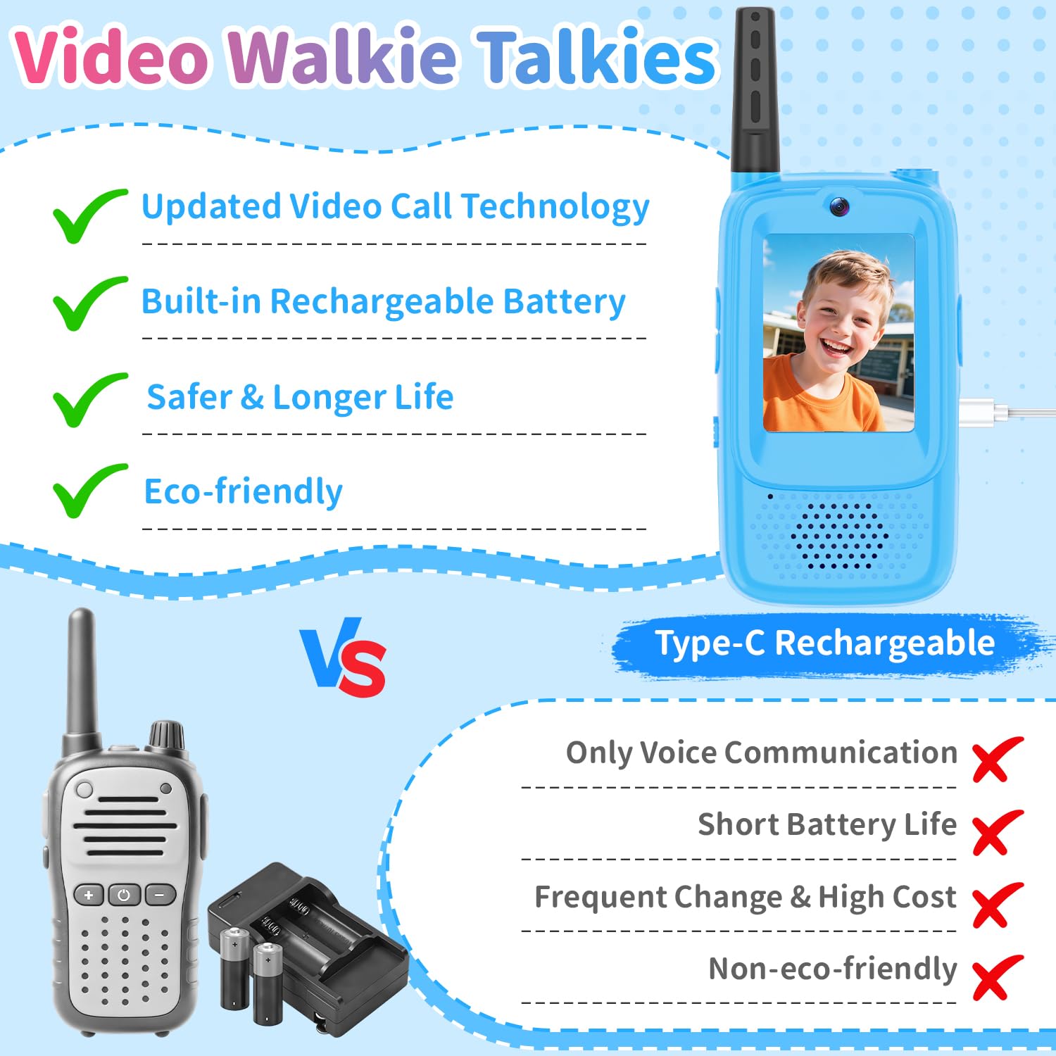 MINIBEAR walkie talkies encryption and auto pairing for secure simple use.