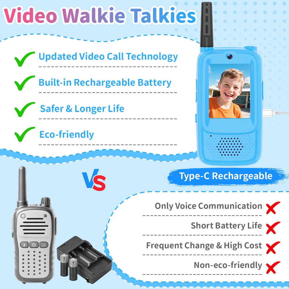 MINIBEAR walkie talkies encryption and auto pairing for secure simple use.