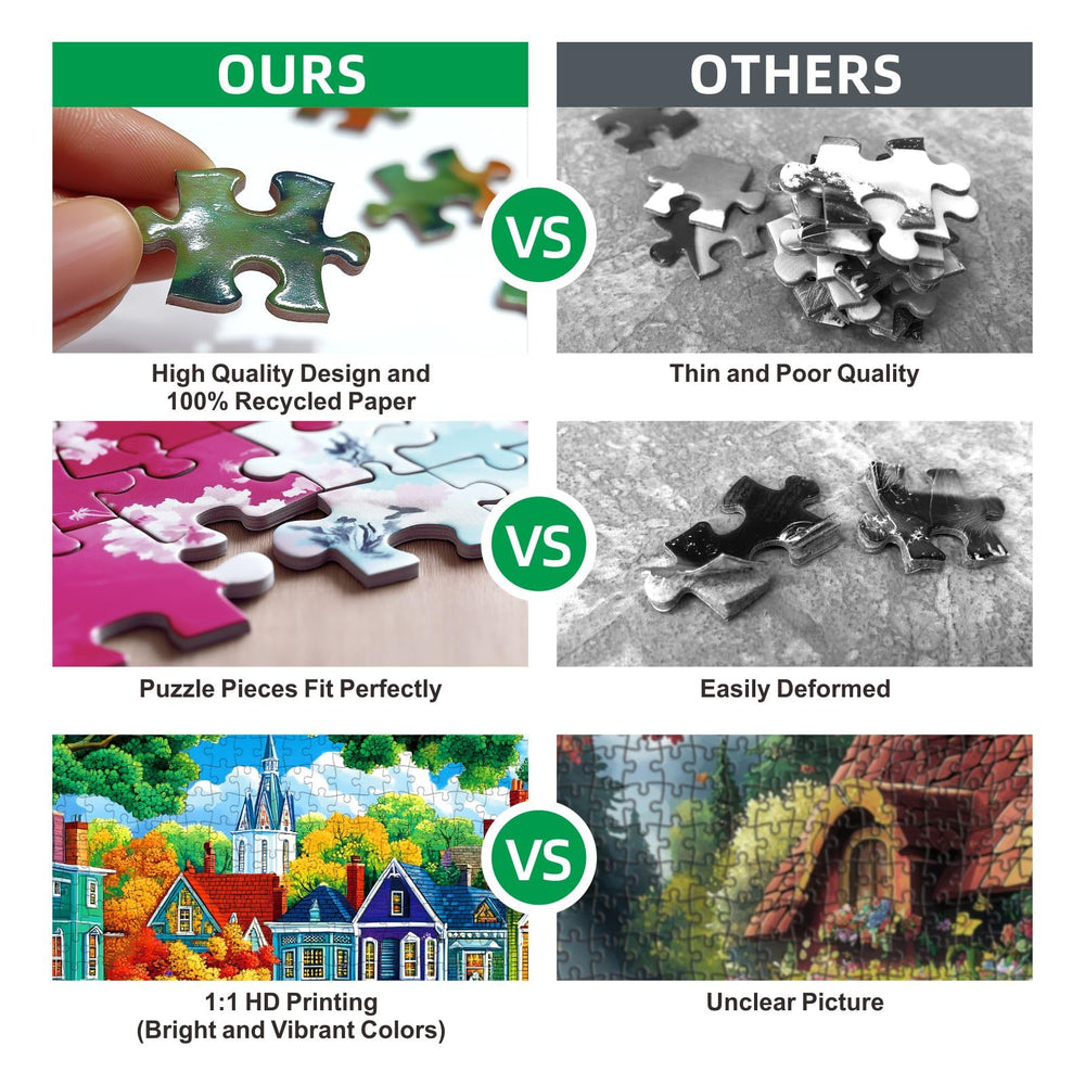 MINIWAN Hummingbird Flower puzzle with matte anti-glare finish preserves fine details.