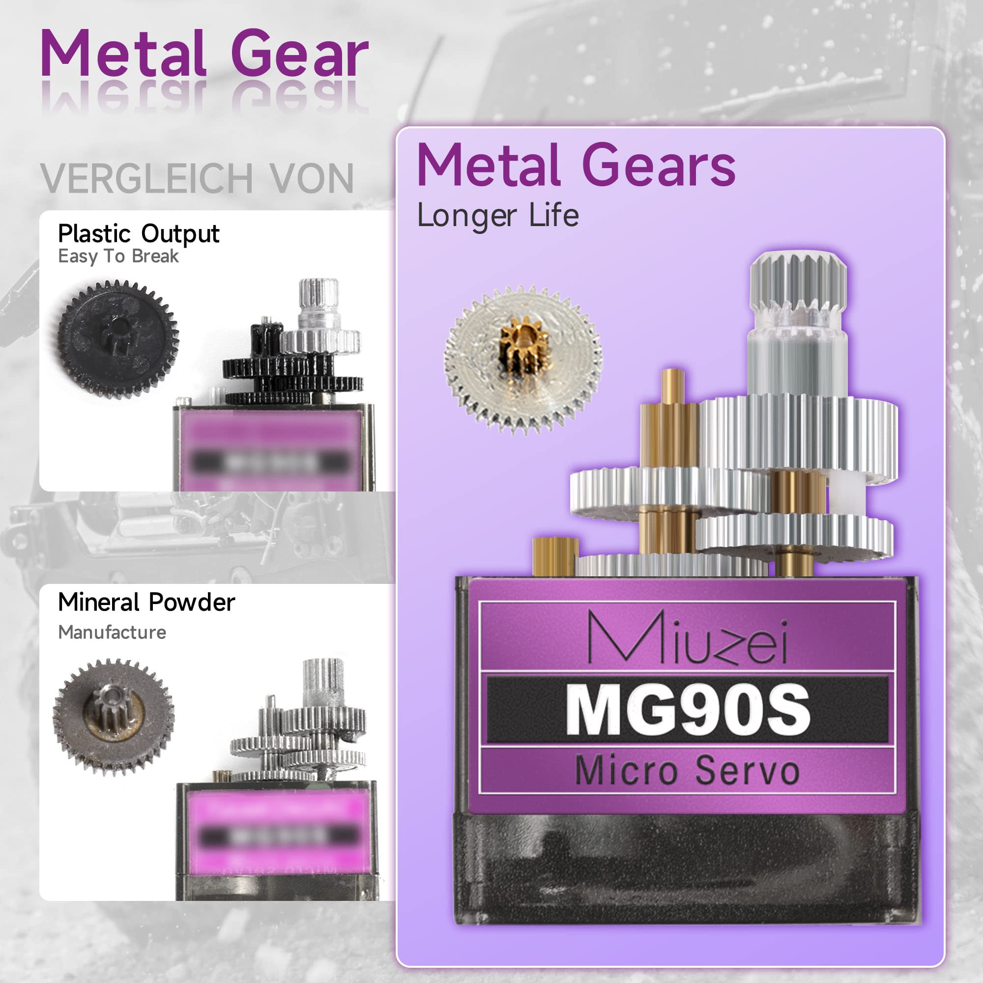 Miuzei MG90S metal gear teeth closeup highlights durability for hobby robotics.