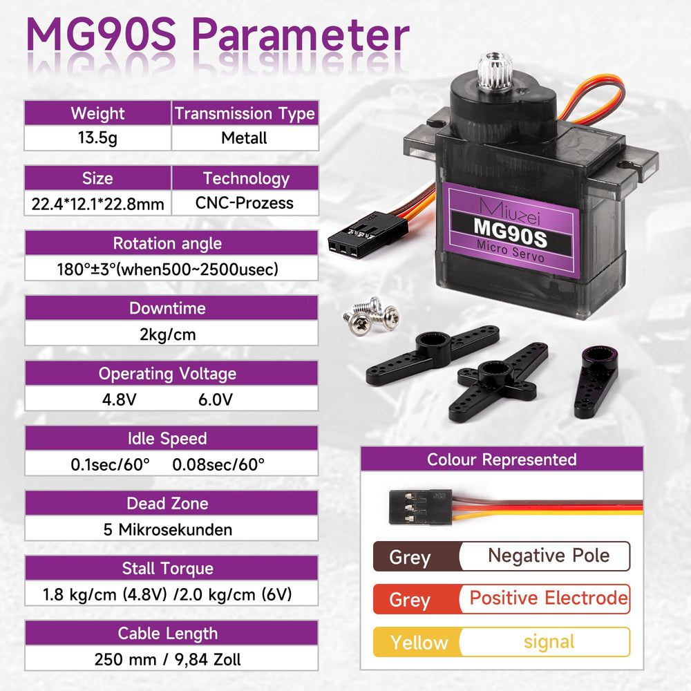 Miuzei MG90S RC airplane applications for quick, reliable control.