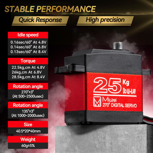 Miuzei RC servo 270-degree range enabling broader steering control.