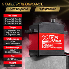 Miuzei RC servo 270-degree range enabling broader steering control.