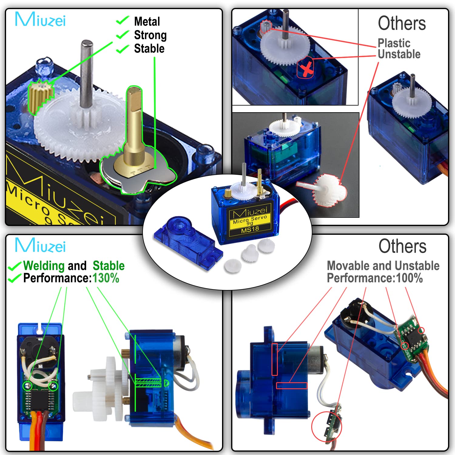 Miuzei SG90 9G servo metal gear detail highlights durability for robotics.