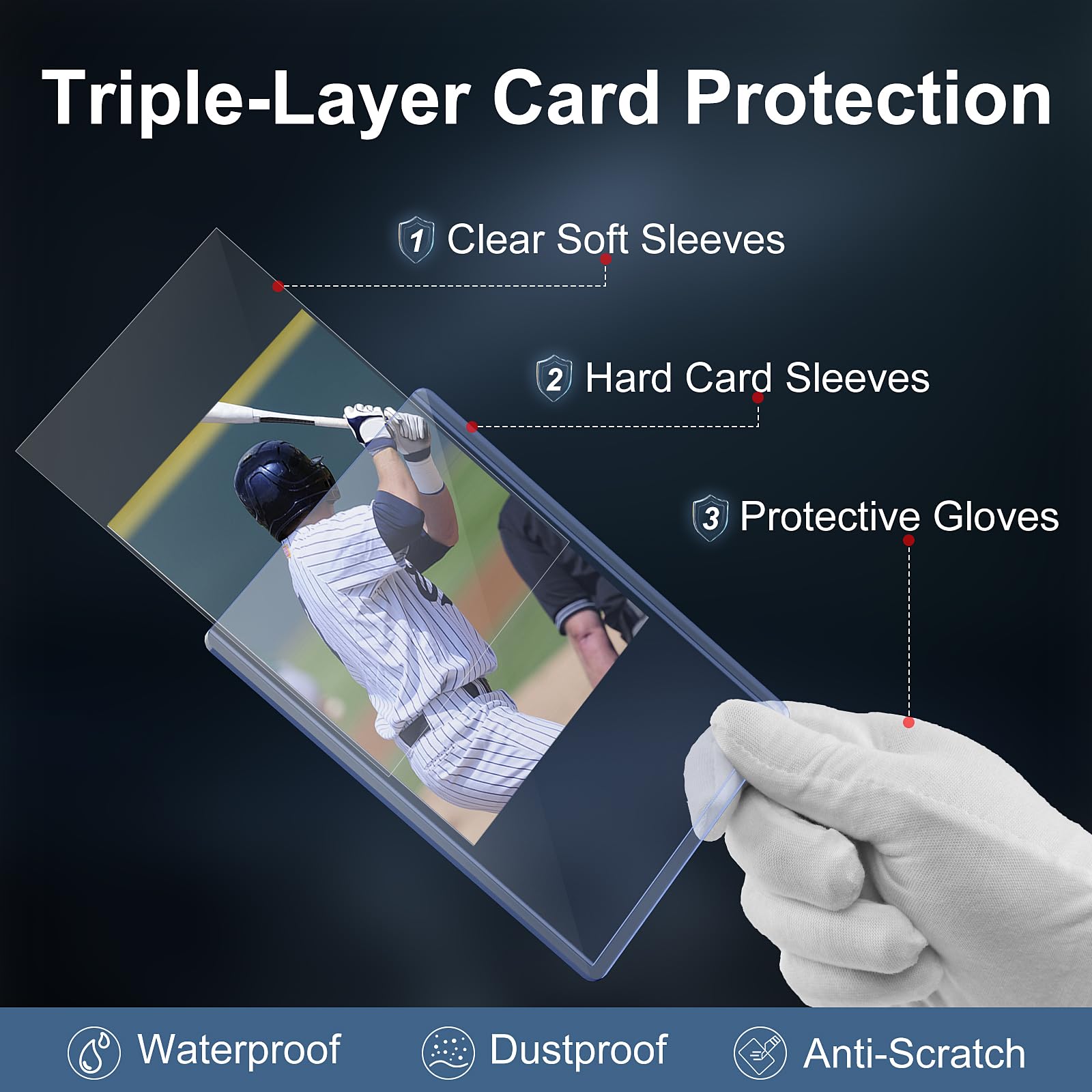 Mlikero non-PVC clear sleeves 2.6x3.6 inches for standard cards