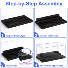 Mlikero compatible with most mainstream blocks for display options.