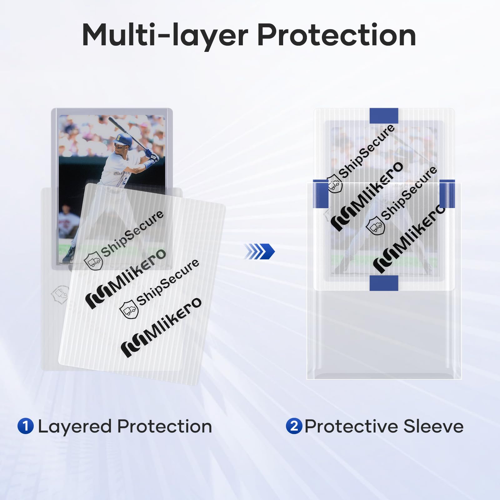 Mlikero protectors with tape rolls ready for efficient sealing