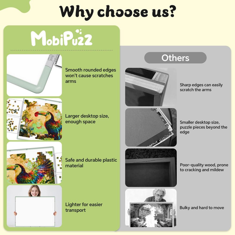 MobiPuzz waterproof surface helps keep puzzles tidy during use.