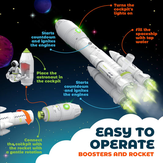 MOBIUS Toys Space Adventure Playset detachable cockpit enables customizable mission setups.