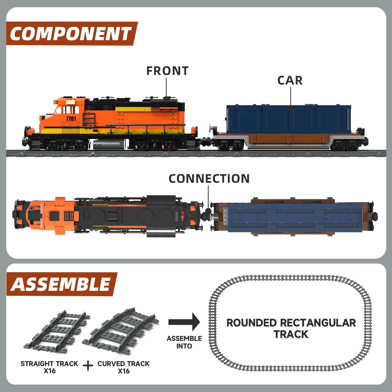 MOCBROPCS Burlington assembly steps—clear guidance to simplify building.