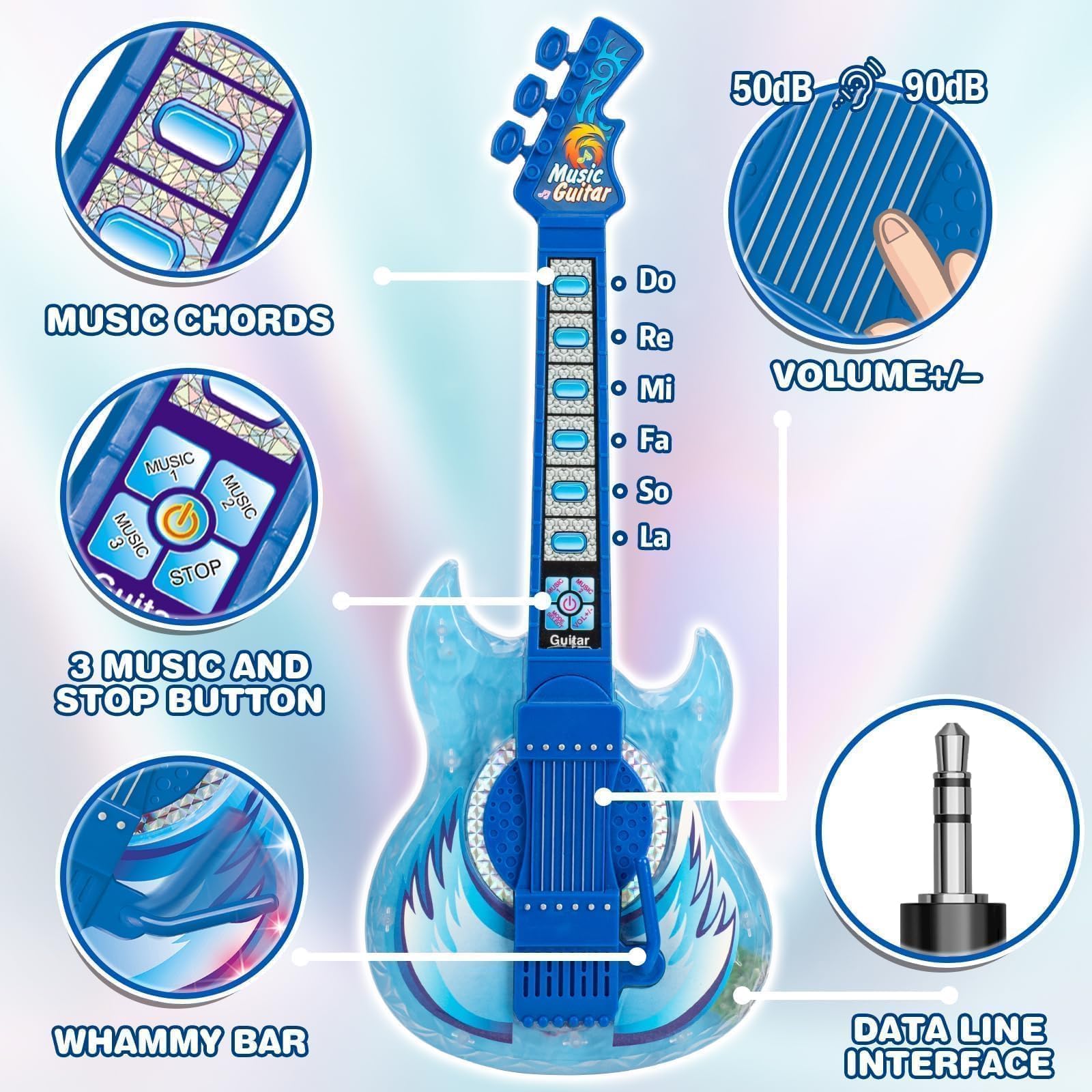 MOEAWS toy guitar close-up showing colorful design and play features.