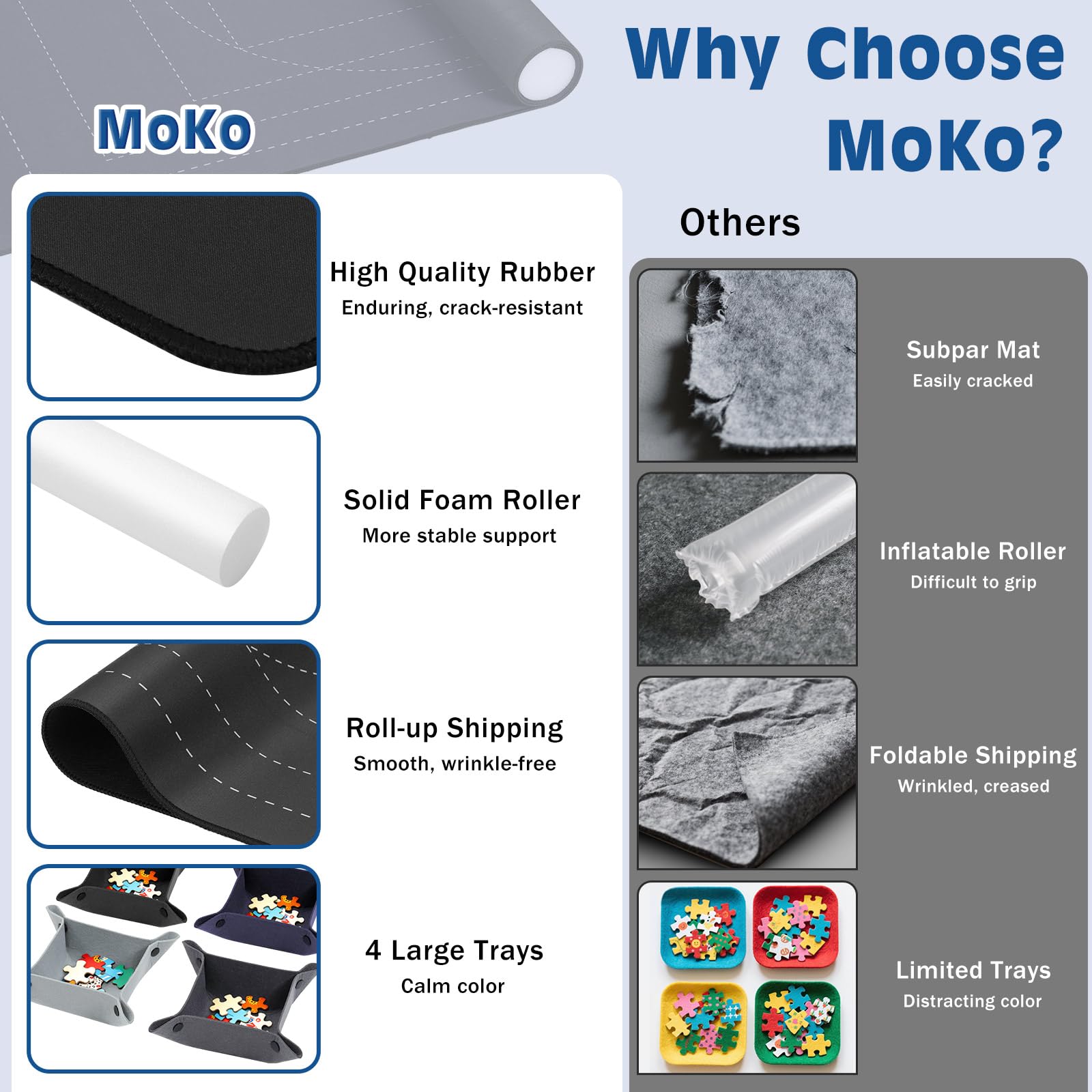 MoKo Roll-up design protects against wrinkles and creases