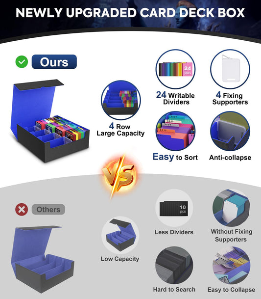 MoKo box with 4-row design eases organization during play and travel