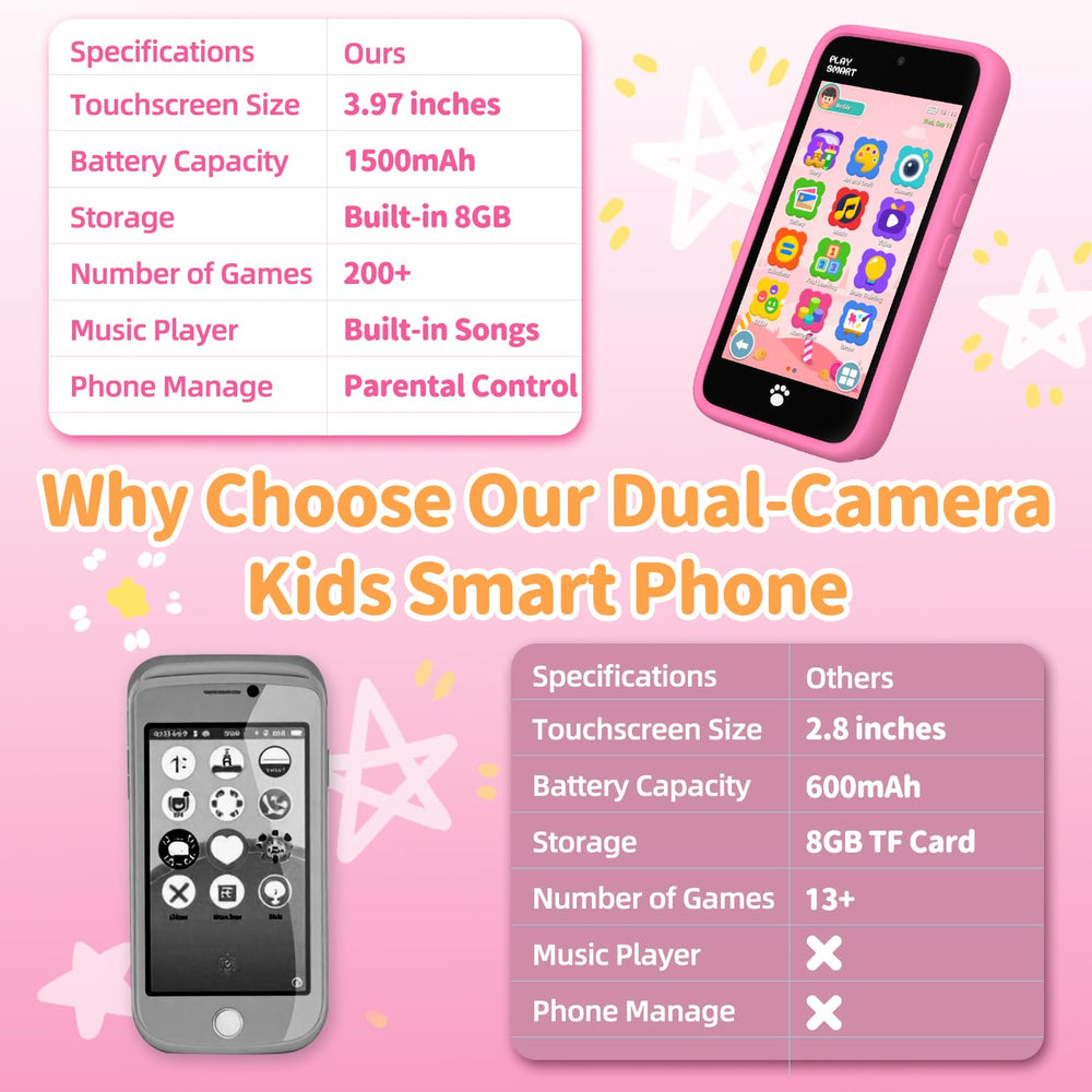 MOMILLA 1500mAh battery supports longer playtime away from power.