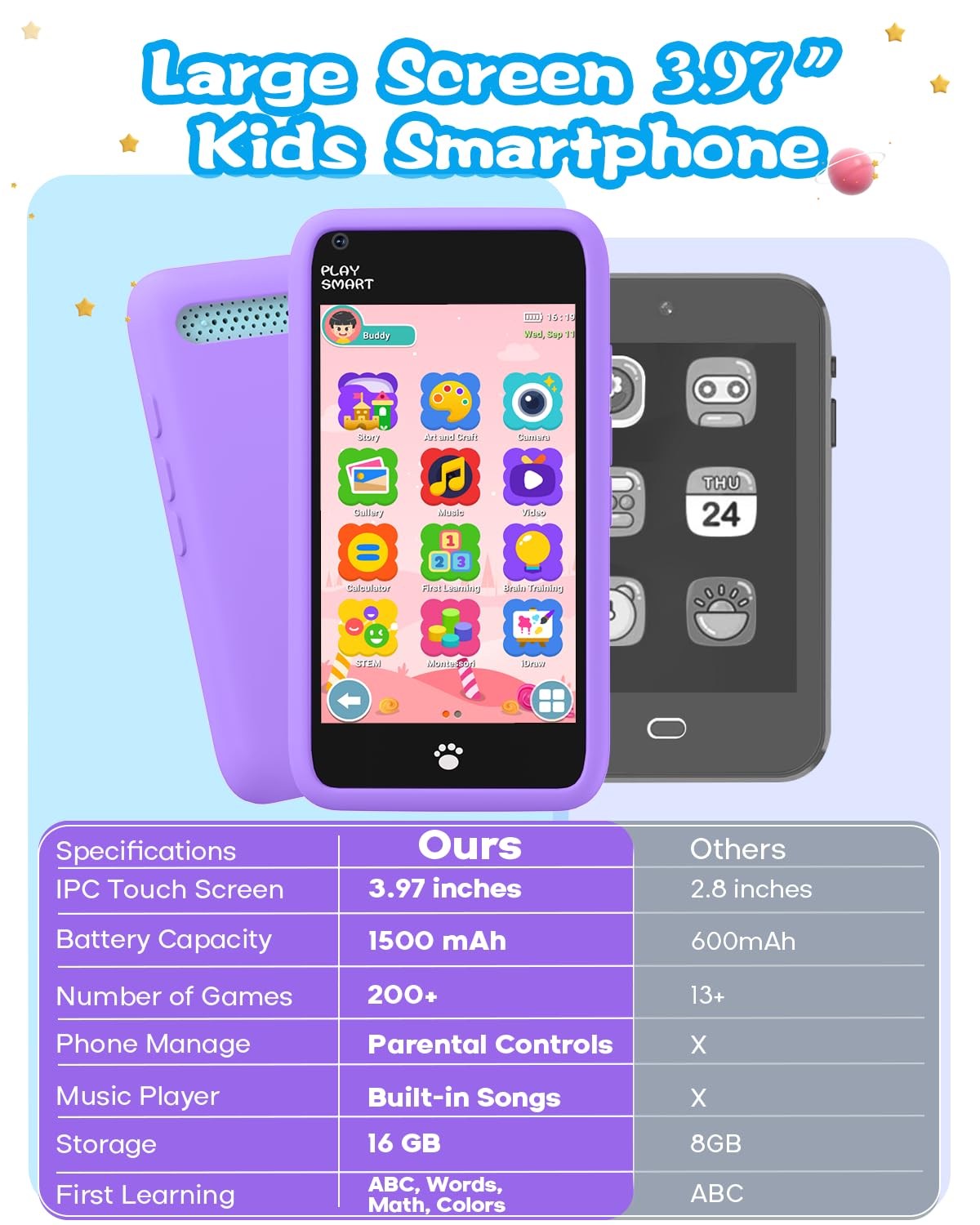 MOMILLA KDPS-1 long battery life supports extended learning sessions.