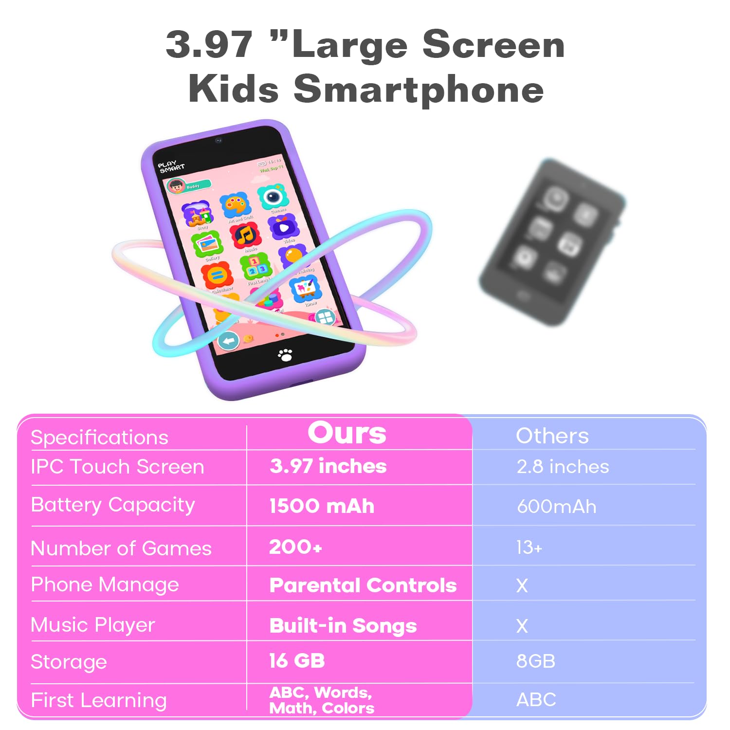 MOMILLA kids phone toy 1500mAh battery supports hours of portable play.