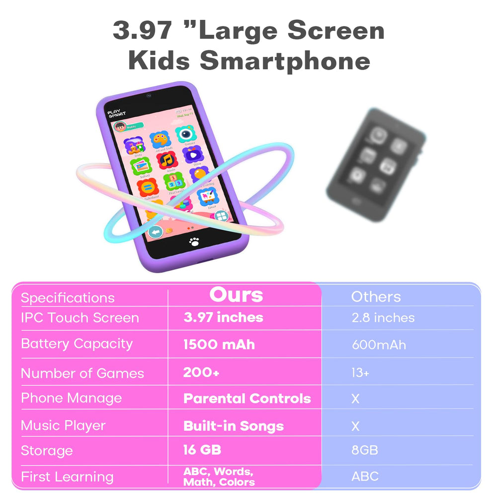 MOMILLA kids phone toy 1500mAh battery supports hours of portable play.