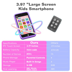 MOMILLA kids phone toy 1500mAh battery supports hours of portable play.
