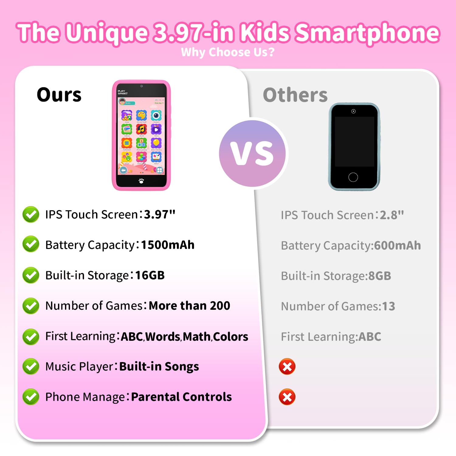 MOMILLA durable silicone case protecting the toy during daily adventures