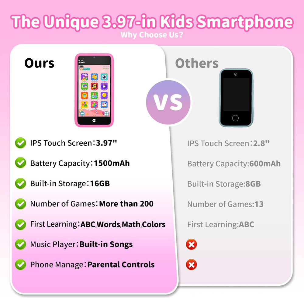 MOMILLA durable silicone case protecting the toy during daily adventures