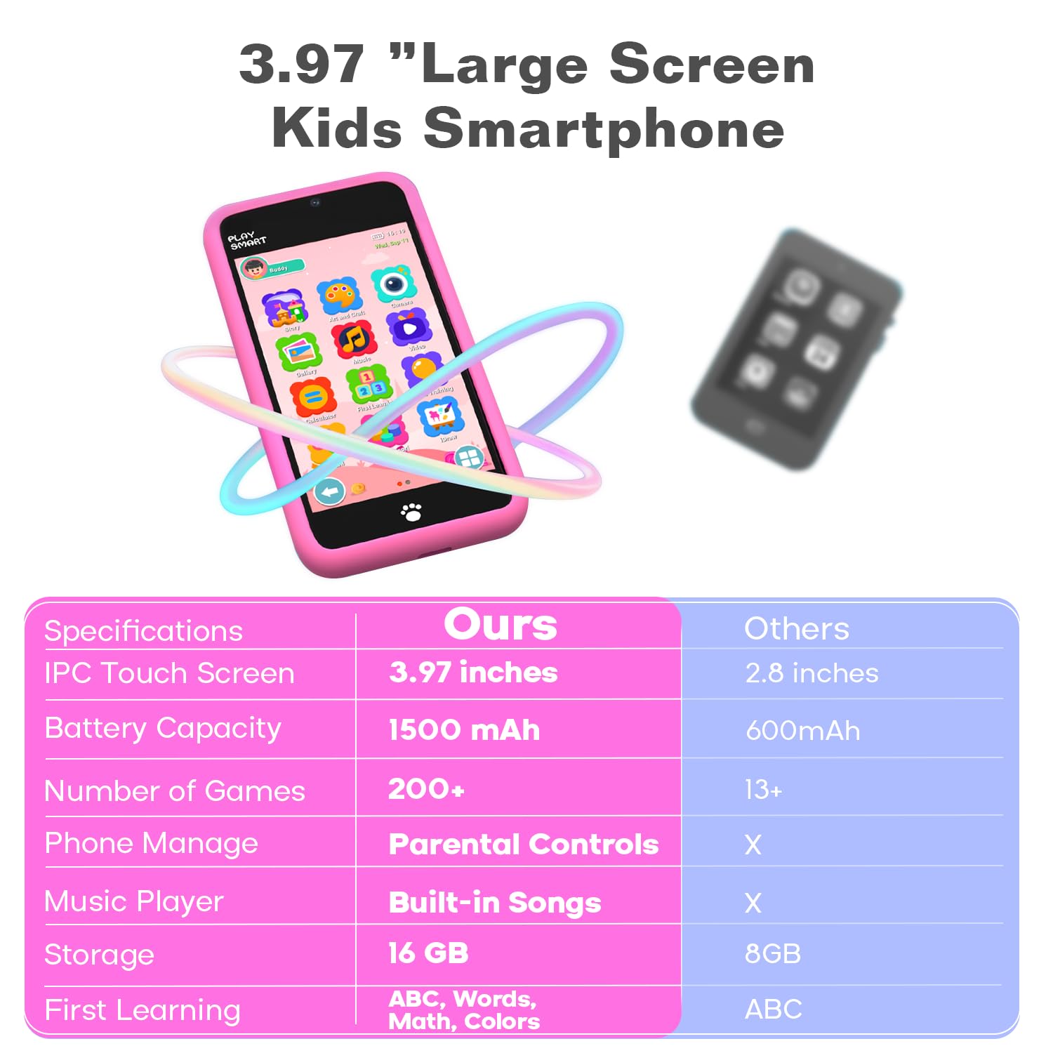 MOMILLA Toys kid's smart phone silicone case protects device during adventures.