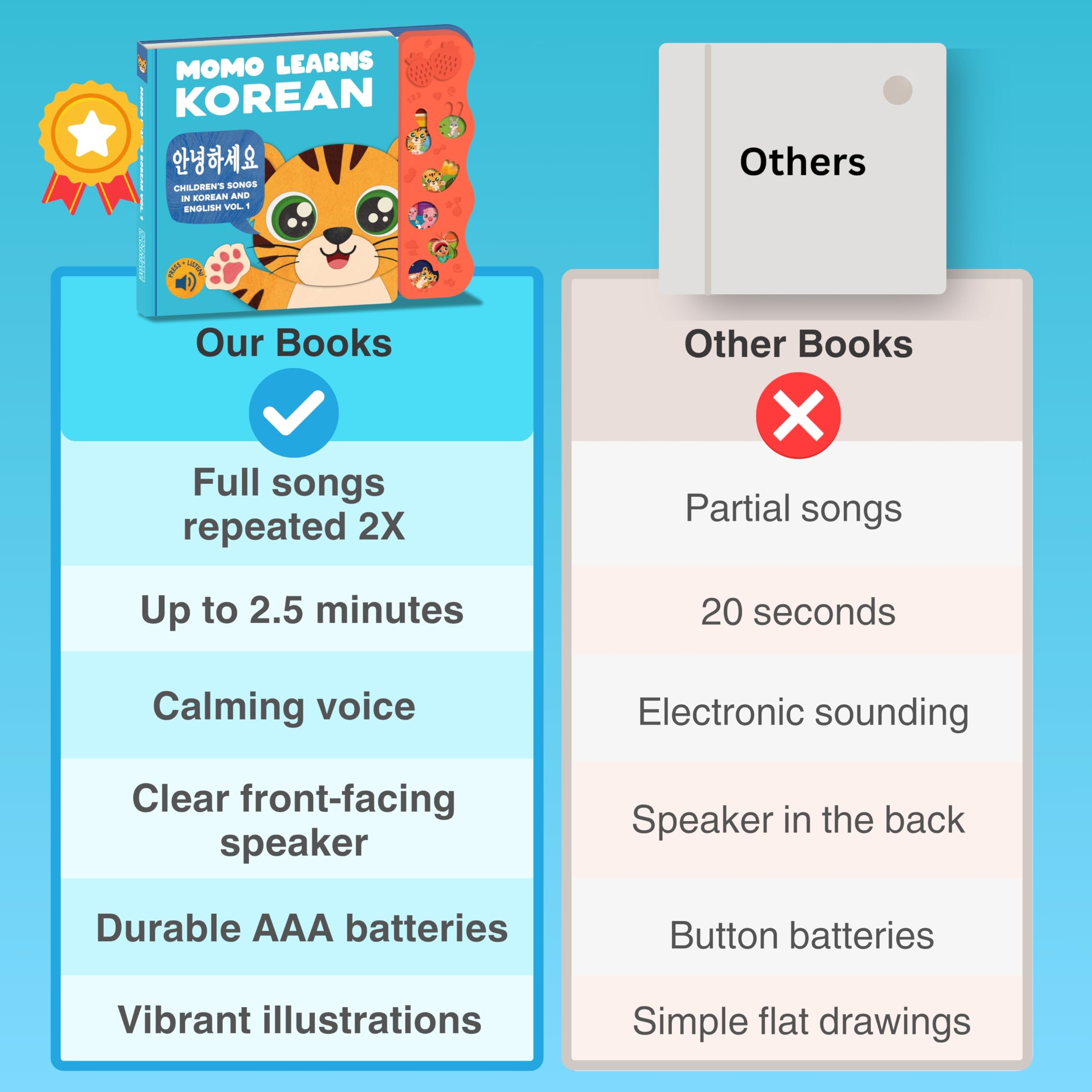 Momo Learns Korean portable board book - travel-friendly learning toy