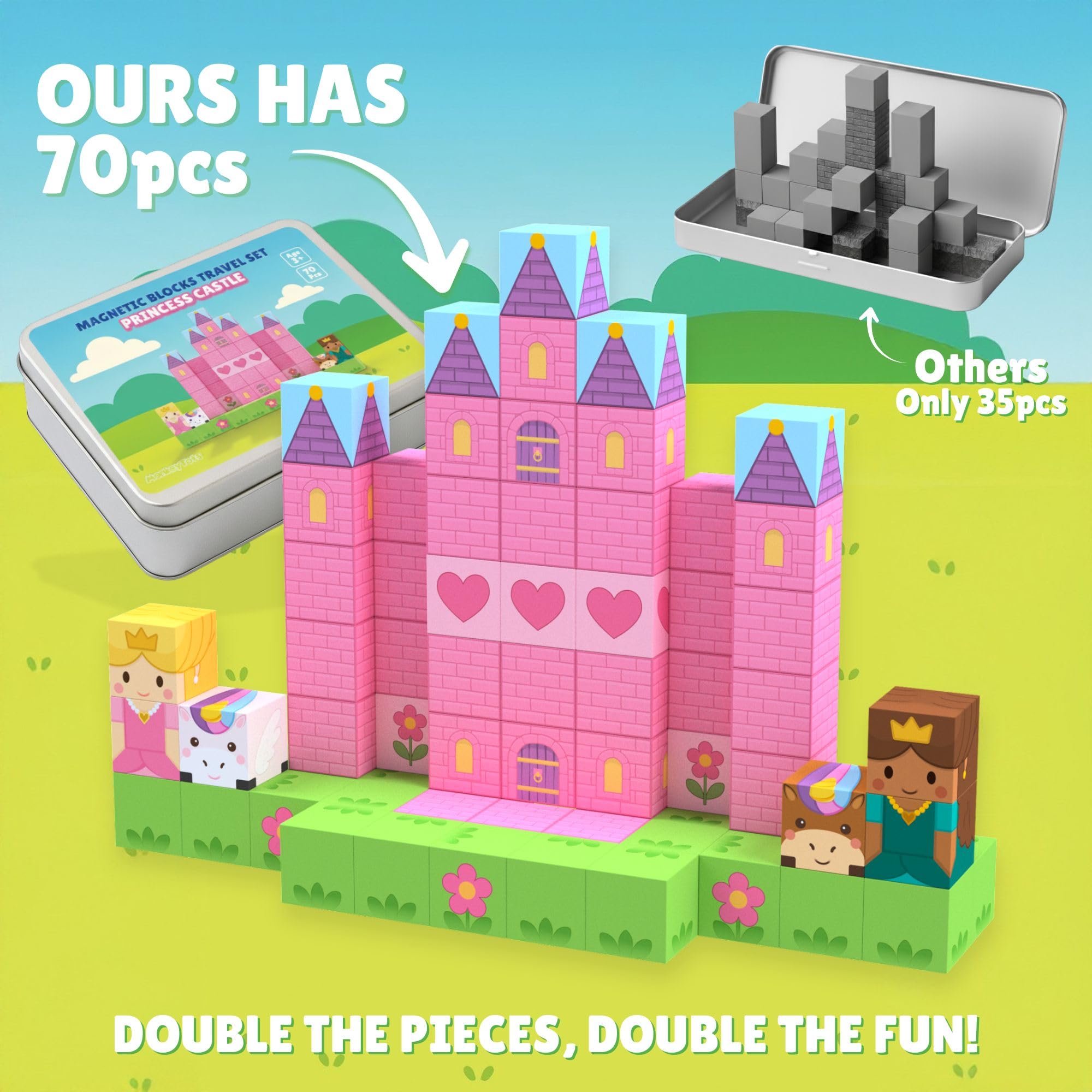 MonkeyTots travel kit spread—70-piece set for offline, imaginative play.