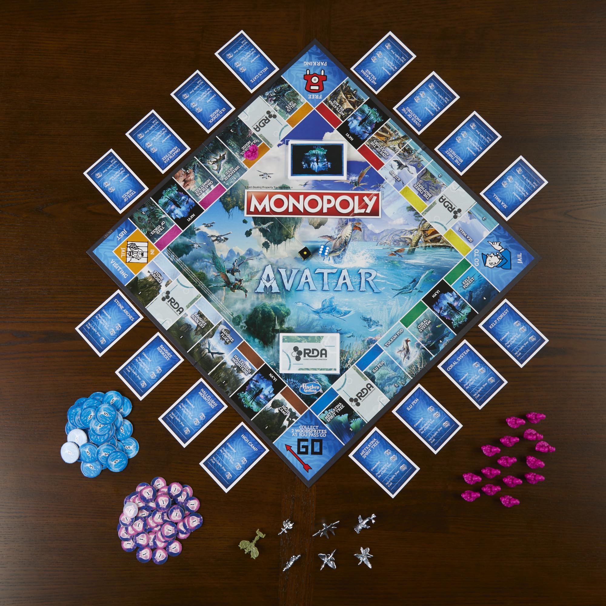 Monopoly Avatar Edition Pandoran location cards for strategic connections.