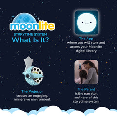Moonlite Cars Storytime Disc growing library offers more adventures