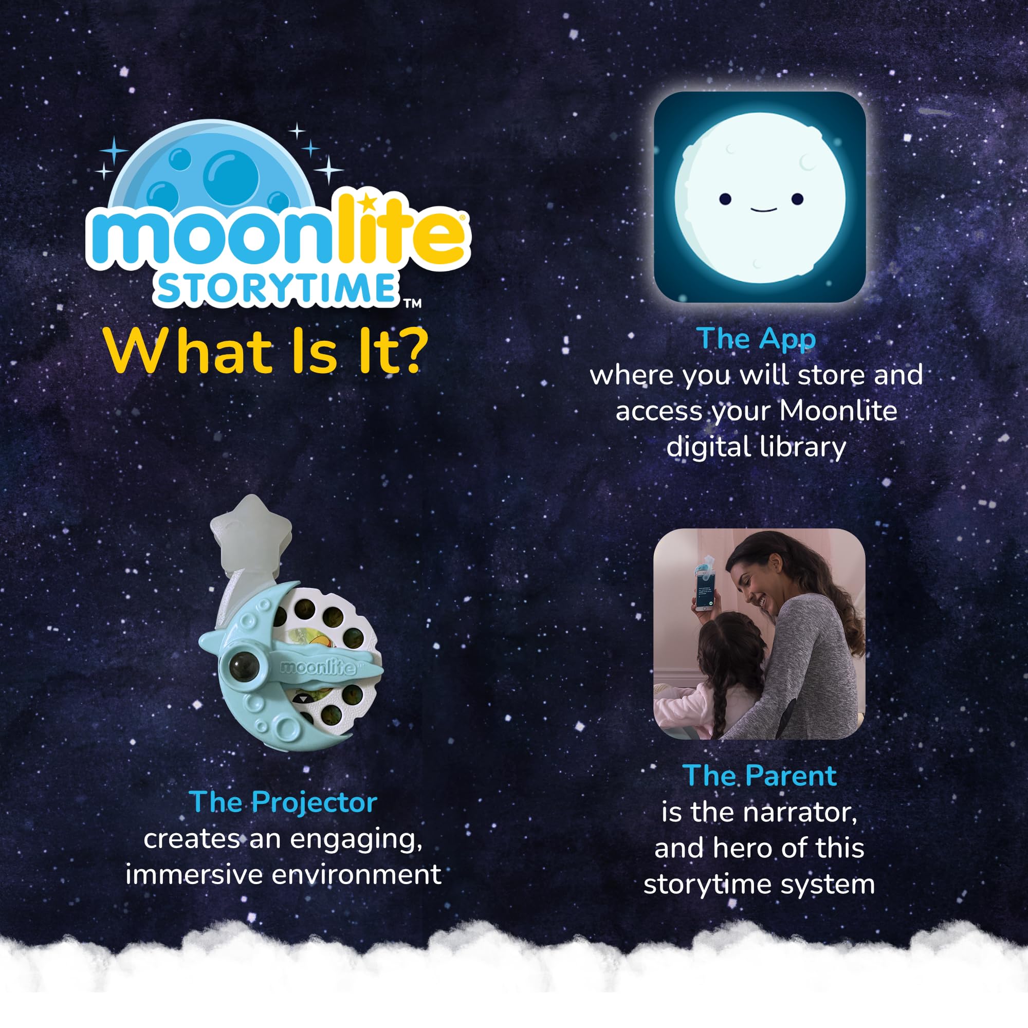 Moonlite Storytime Mini app interface with sound effects for listening