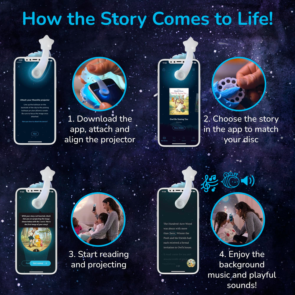 Moonlite Storytime Mini gift pack with projector for a memorable present