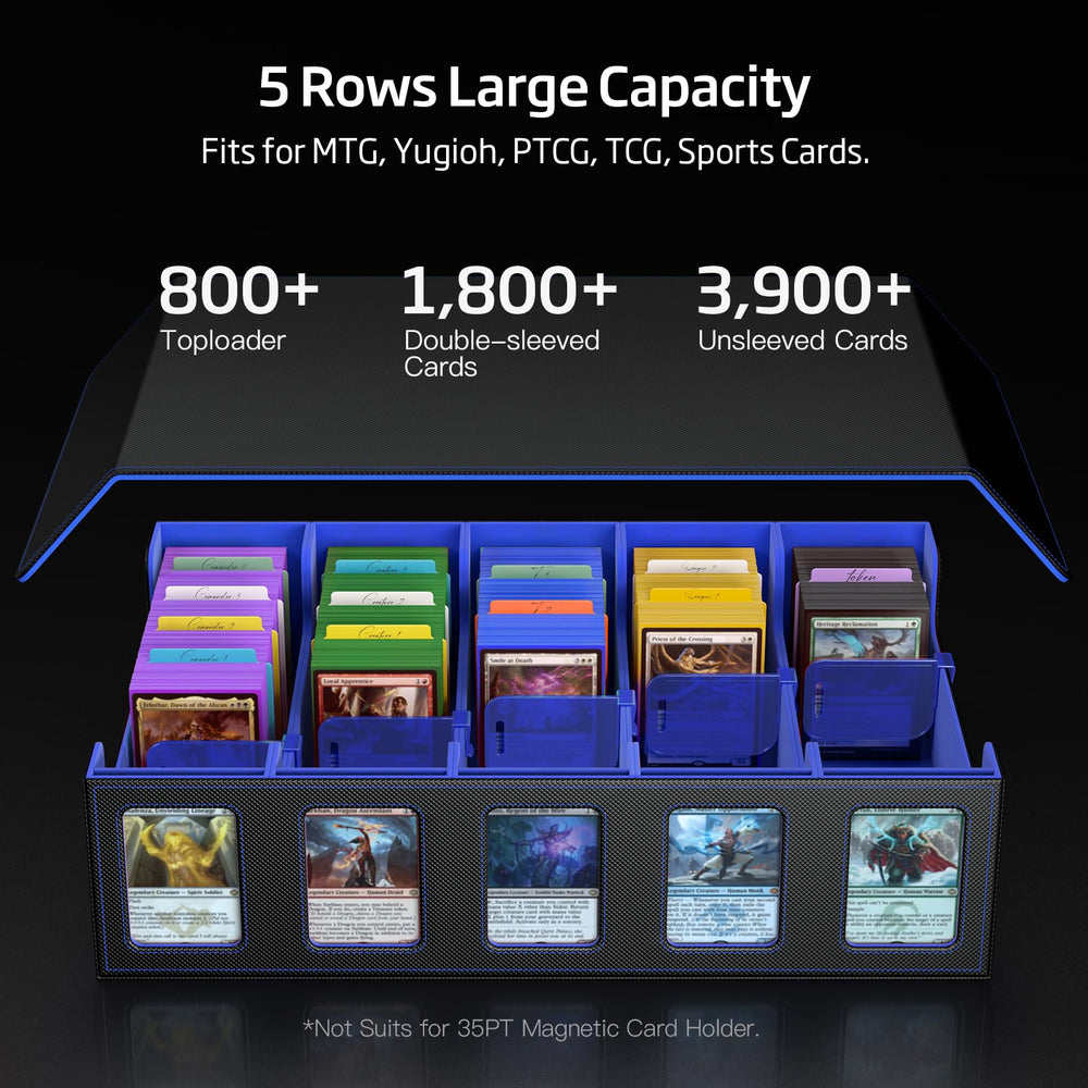 MORCCO five display windows for commanders and lands in easy reach