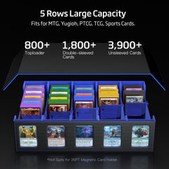 MORCCO five display windows for commanders and lands in easy reach