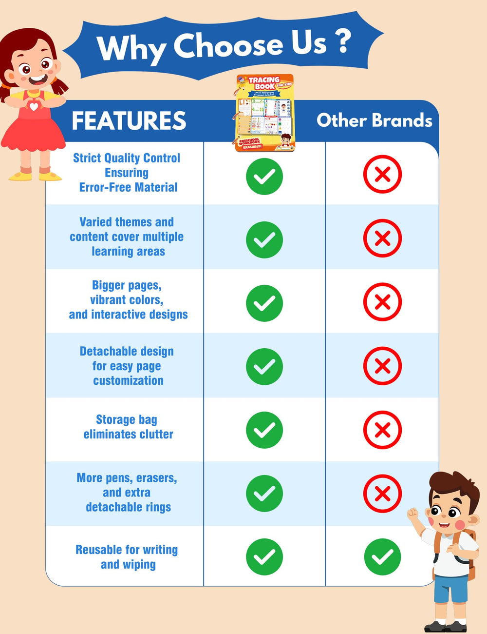 MORECOLL removable rings keep pages sorted and let kids personalize their pace.
