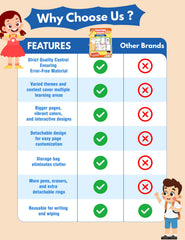 MORECOLL removable rings keep pages sorted and let kids personalize their pace.