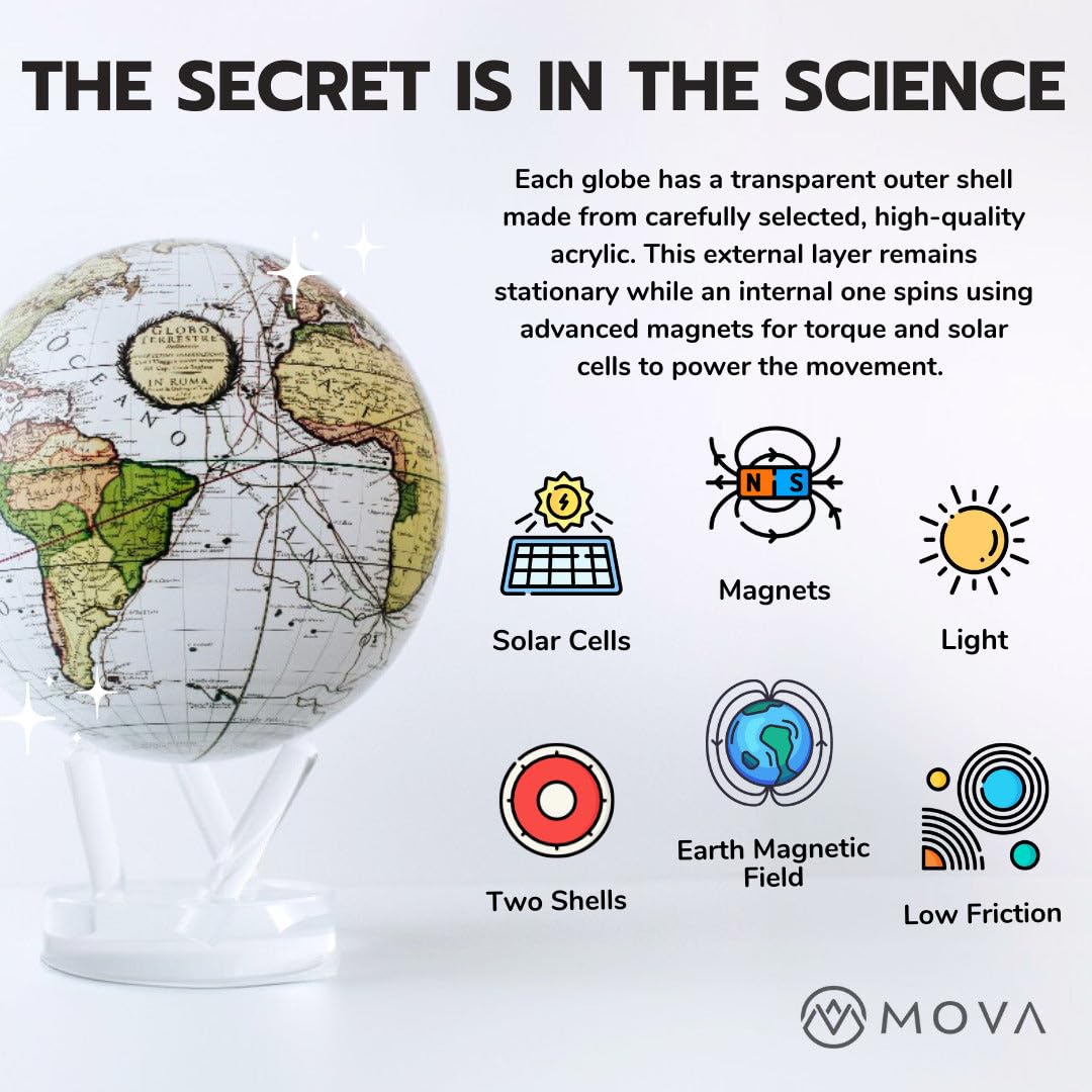 MOVA Globe borderless Earth imagery highlights lifelike clouds without labels.